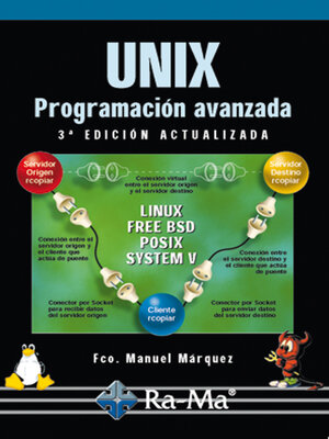 cover image of Unix Programacion Avanzada (3ª edición)